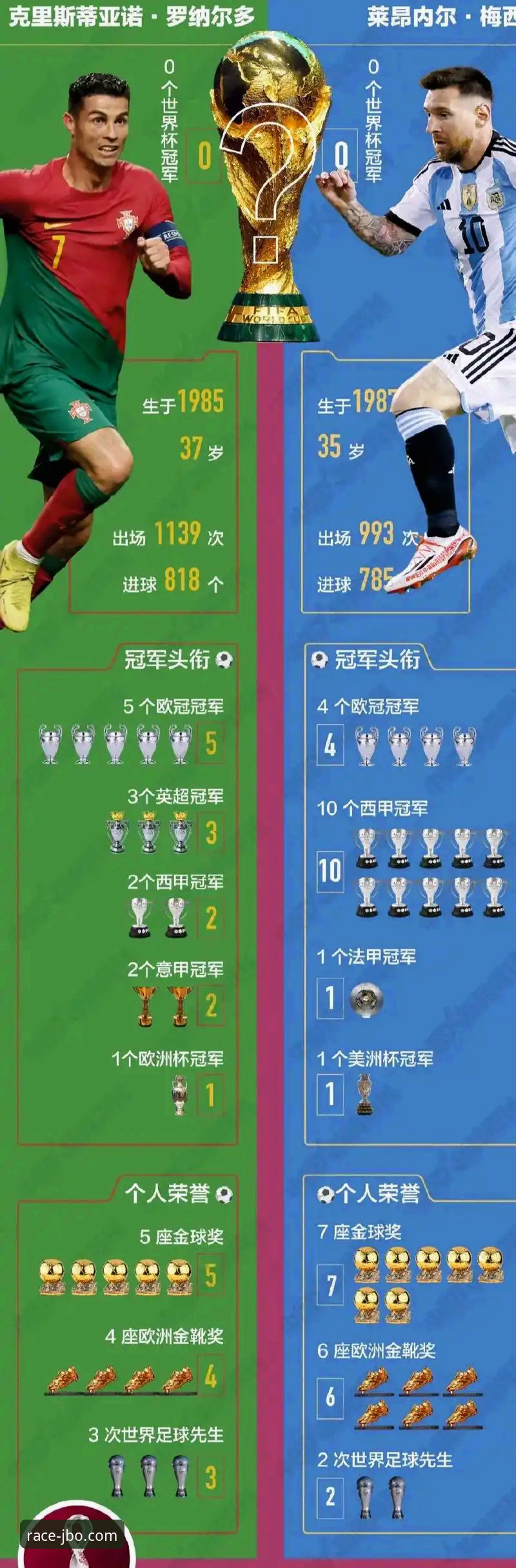 jbo竞博官网地址安装教程 阿根廷世界杯征程深度分析:帕尼切利伤退的战术影响与数据解读