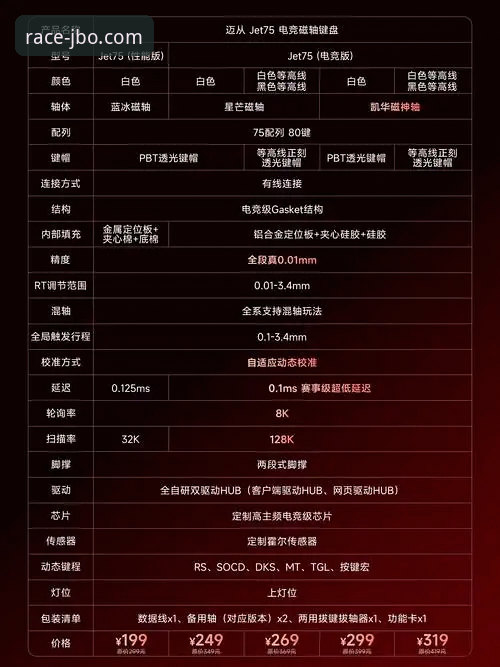 jbo竞博安全吗功能详解 竞博体育官网v2.0.5版本安全功能最新解析:深度剖析“jbo竞博安全吗功能详解”